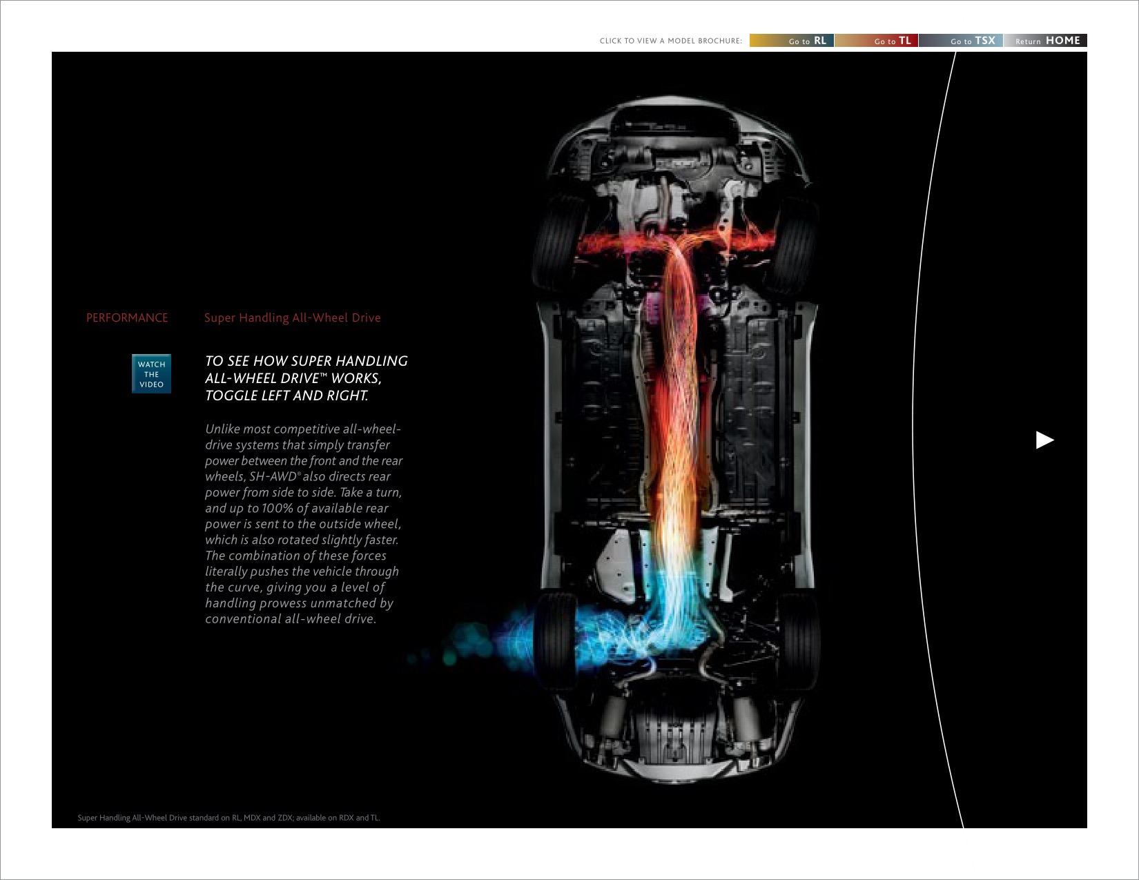 2012 Acura RL TL TSX Brochure Page 47